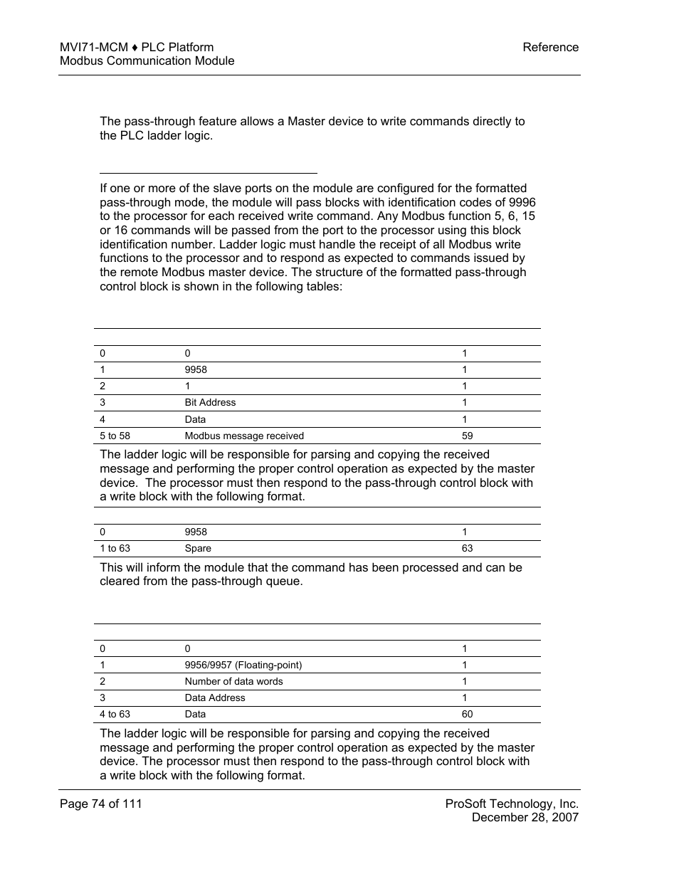 Pass-through control blocks, Formatted pass-through control blocks, Function 5 | Function 6 and 16 | ProSoft Technology MVI71-MCM User Manual | Page 74 / 111