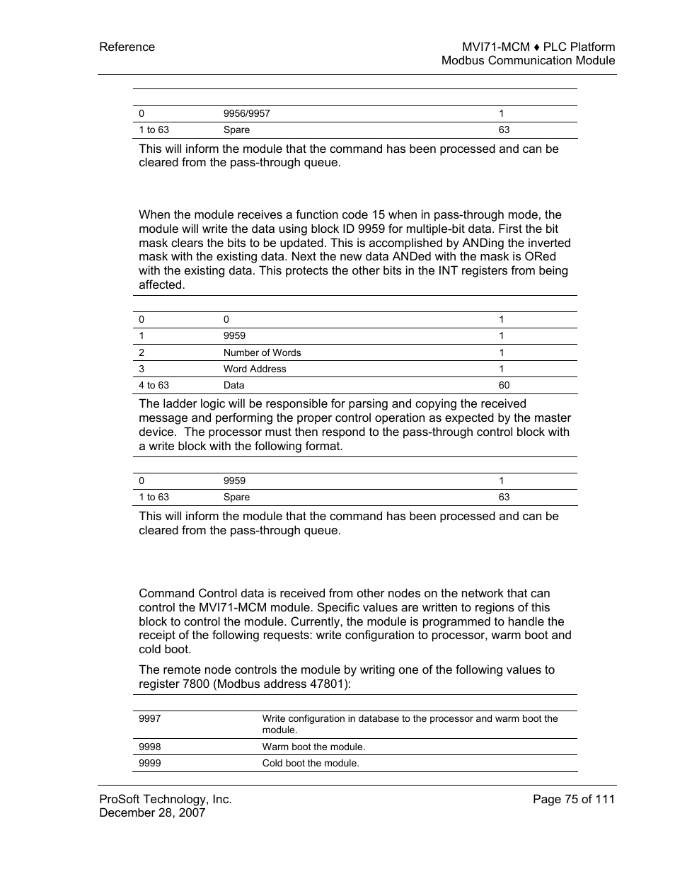 Function 15, Remote command control | ProSoft Technology MVI71-MCM User Manual | Page 75 / 111