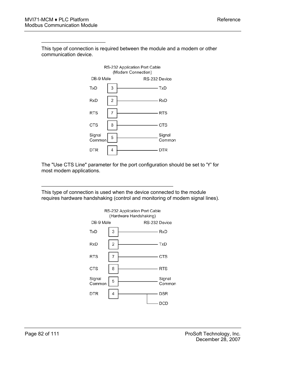 Rs-232: modem connection | ProSoft Technology MVI71-MCM User Manual | Page 82 / 111