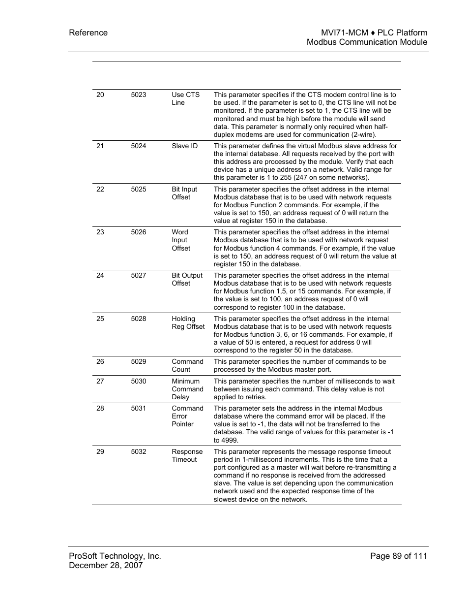 ProSoft Technology MVI71-MCM User Manual | Page 89 / 111