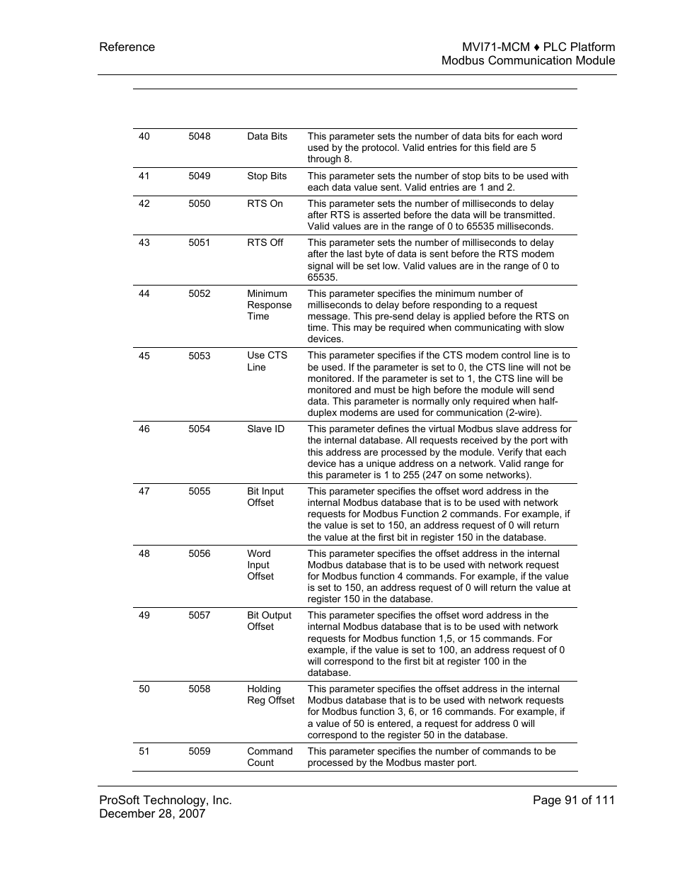 ProSoft Technology MVI71-MCM User Manual | Page 91 / 111