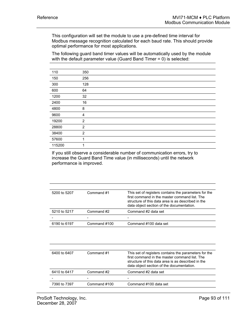 Port 1 commands, Port 2 commands | ProSoft Technology MVI71-MCM User Manual | Page 93 / 111