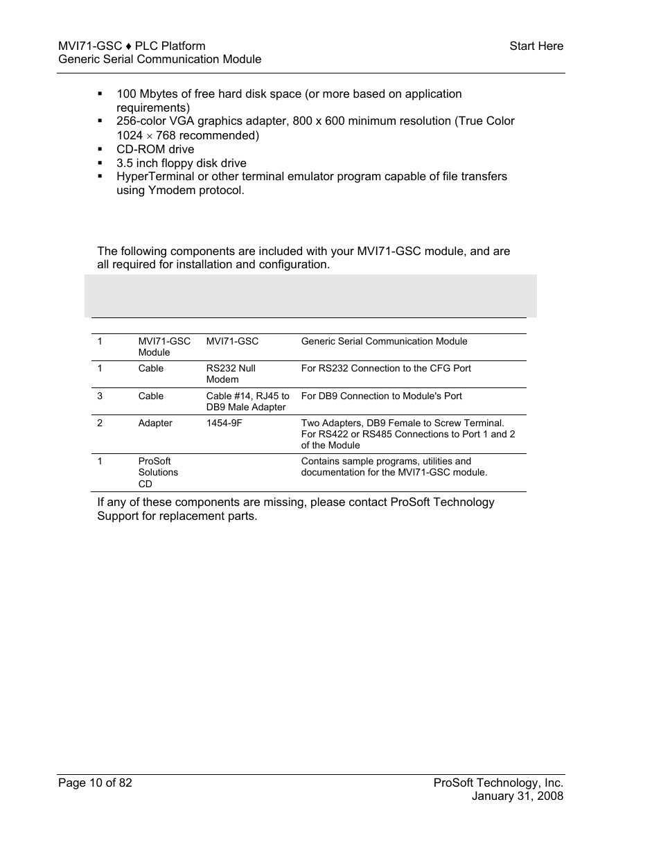 ProSoft Technology MVI71-GSC User Manual | Page 10 / 82