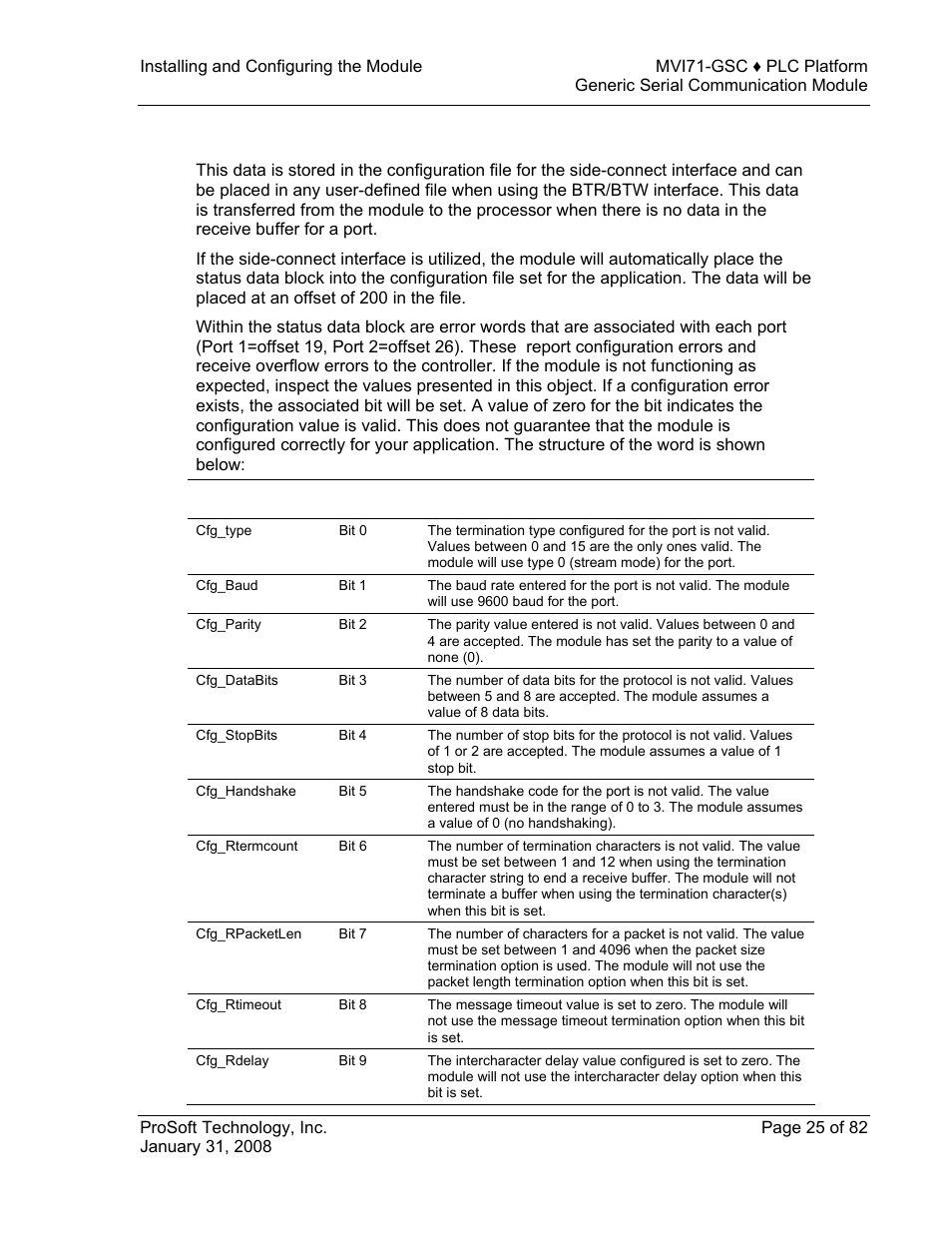 Status data | ProSoft Technology MVI71-GSC User Manual | Page 25 / 82