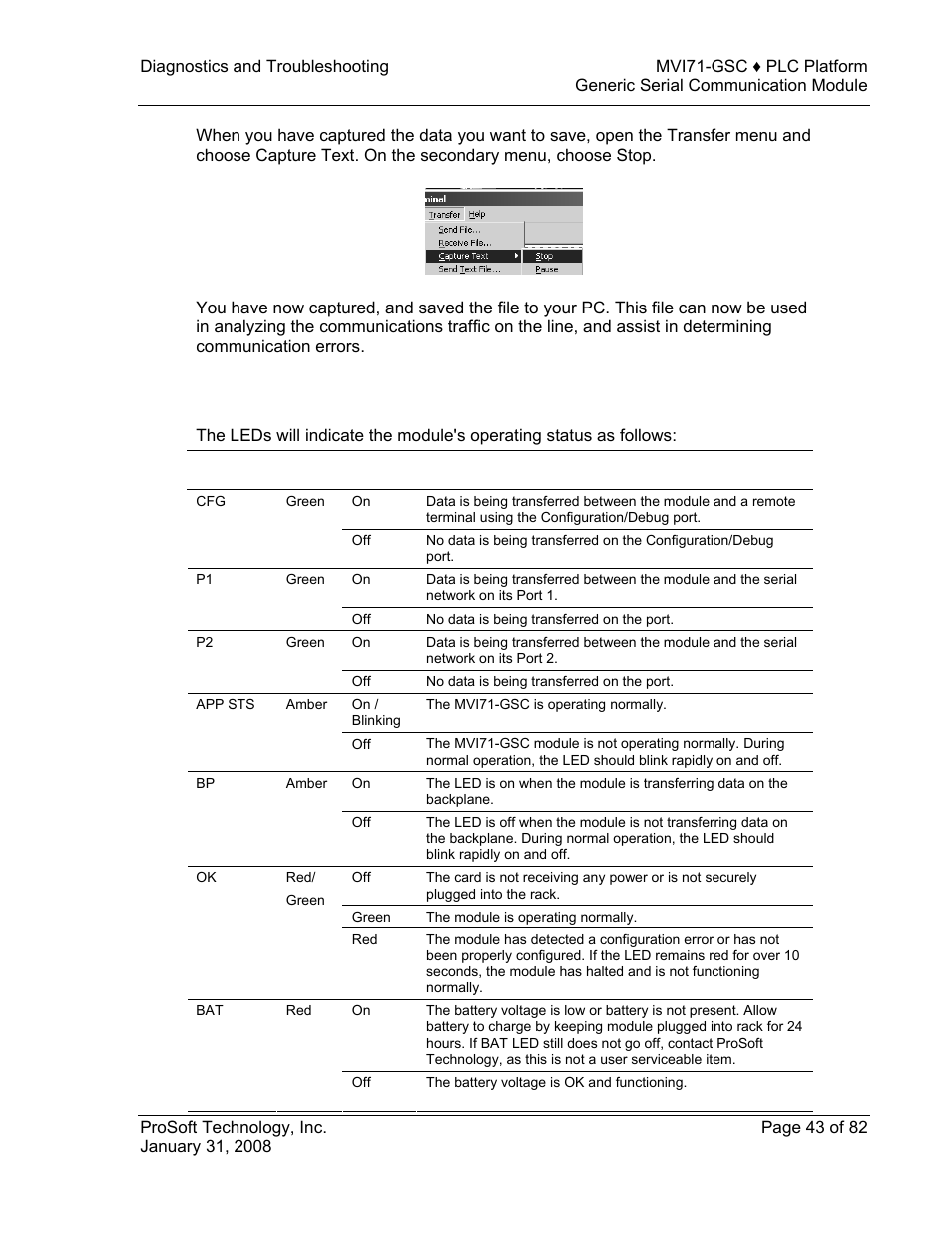 Led status indicators, Status, Indicators | ProSoft Technology MVI71-GSC User Manual | Page 43 / 82
