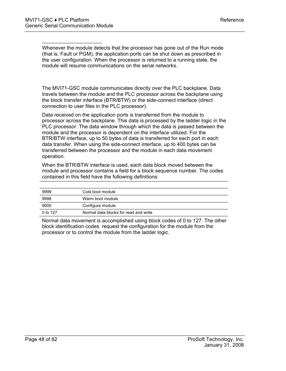 Plc processor not in run, Backplane data transfer | ProSoft Technology MVI71-GSC User Manual | Page 48 / 82