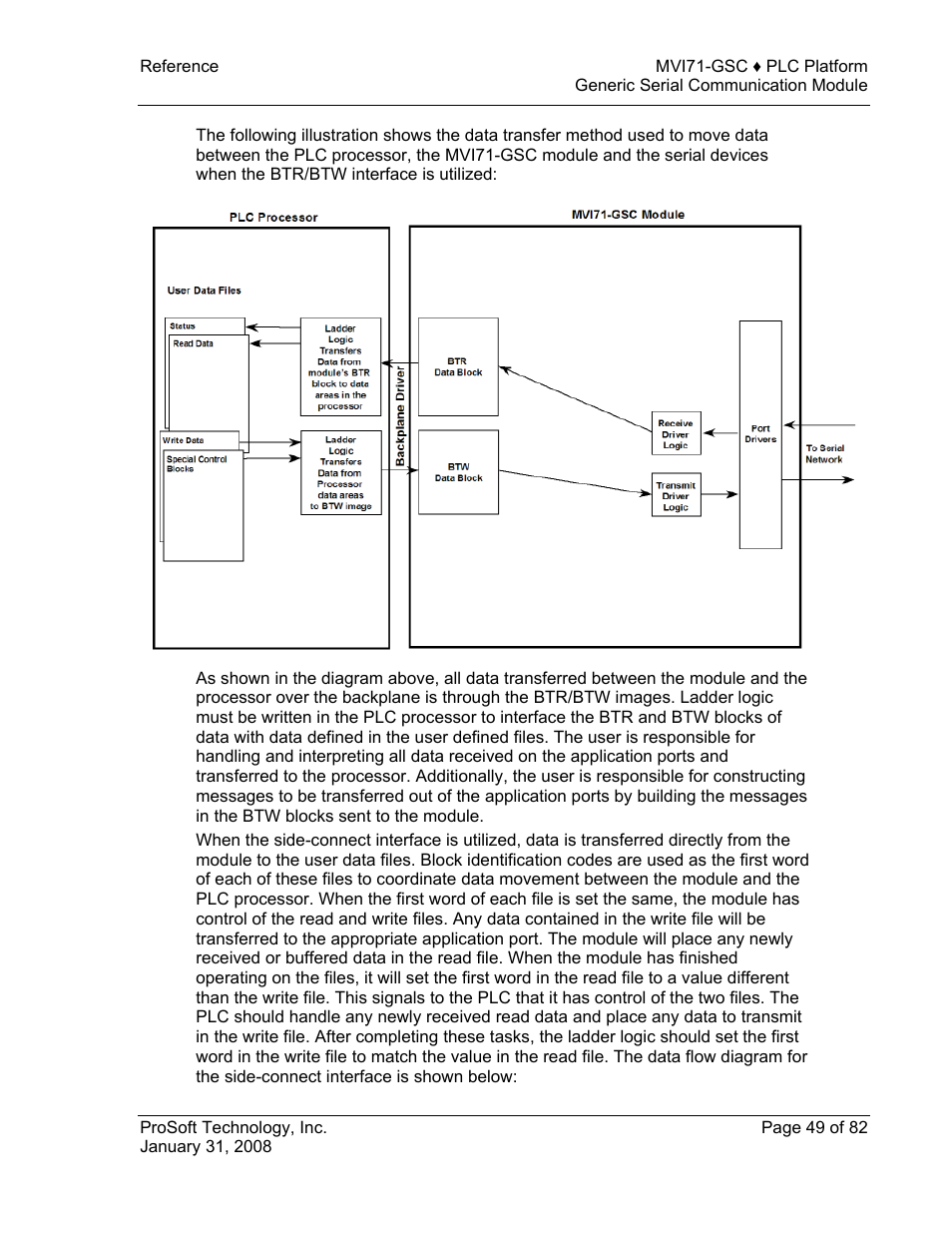 ProSoft Technology MVI71-GSC User Manual | Page 49 / 82