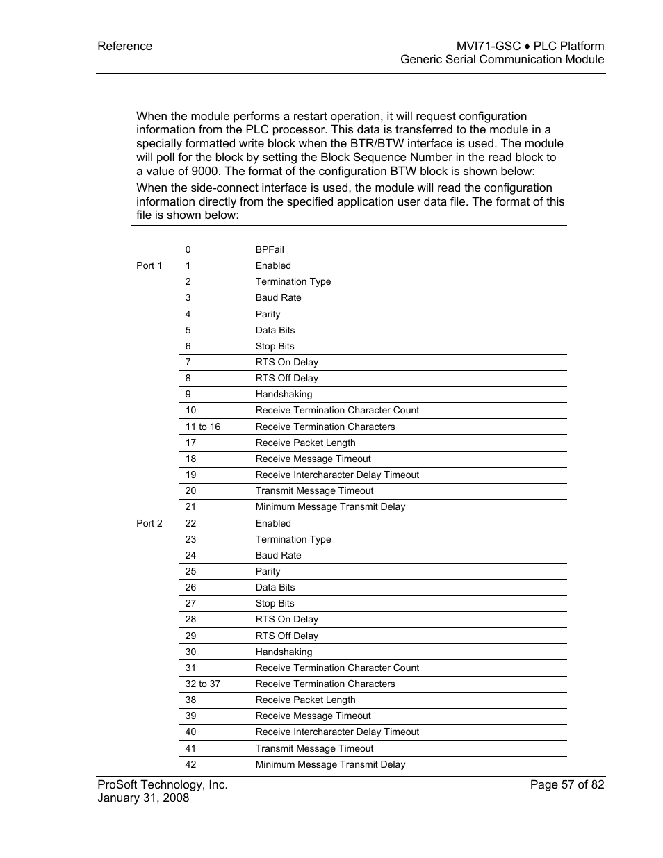 Configuration data transfer, 8 configuration data transfer | ProSoft Technology MVI71-GSC User Manual | Page 57 / 82