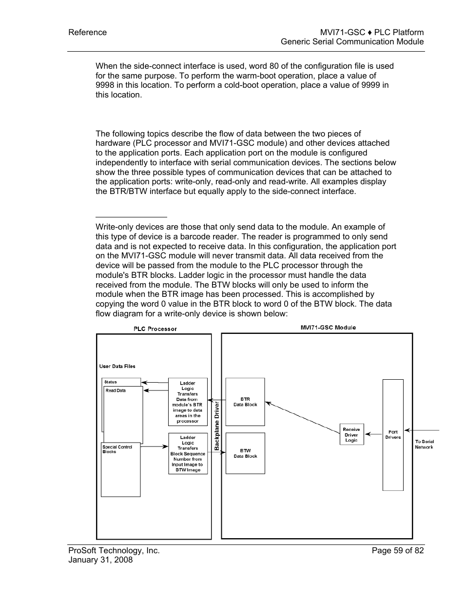 Write-only devices | ProSoft Technology MVI71-GSC User Manual | Page 59 / 82