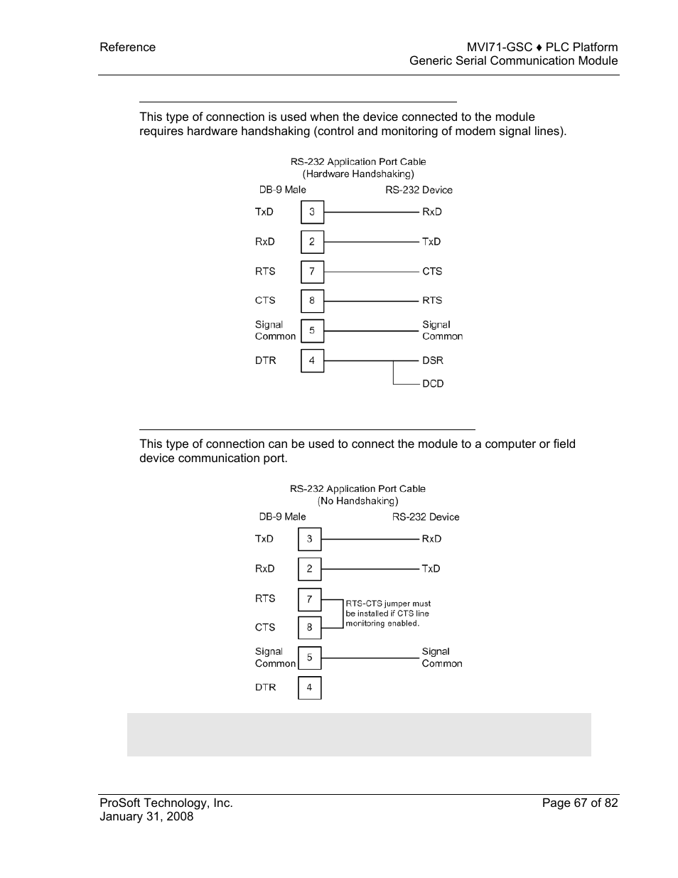 ProSoft Technology MVI71-GSC User Manual | Page 67 / 82