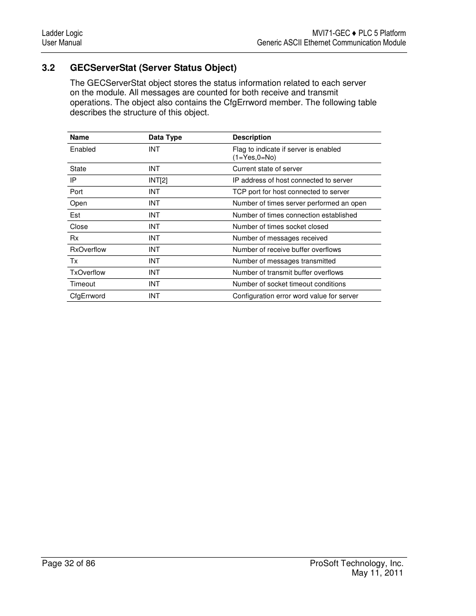 ProSoft Technology MVI71-GEC User Manual | Page 32 / 86