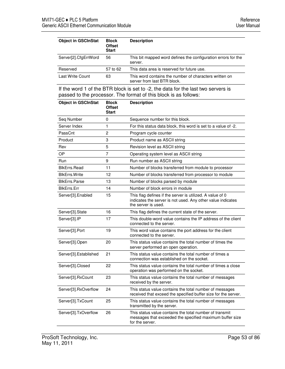 ProSoft Technology MVI71-GEC User Manual | Page 53 / 86