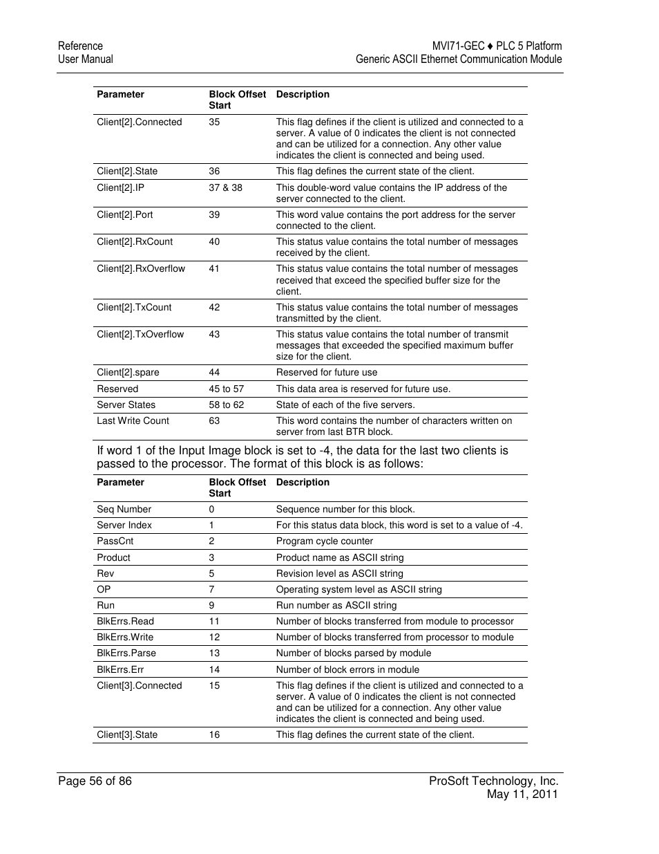 ProSoft Technology MVI71-GEC User Manual | Page 56 / 86