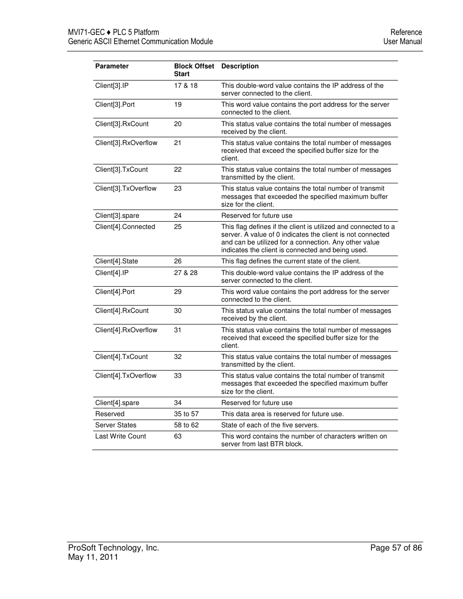 ProSoft Technology MVI71-GEC User Manual | Page 57 / 86