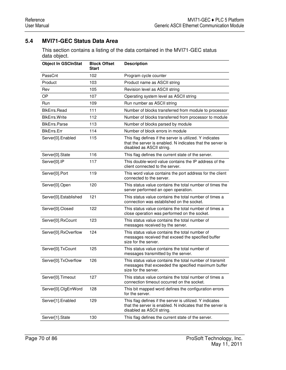 4 mvi71-gec status data area | ProSoft Technology MVI71-GEC User Manual | Page 70 / 86