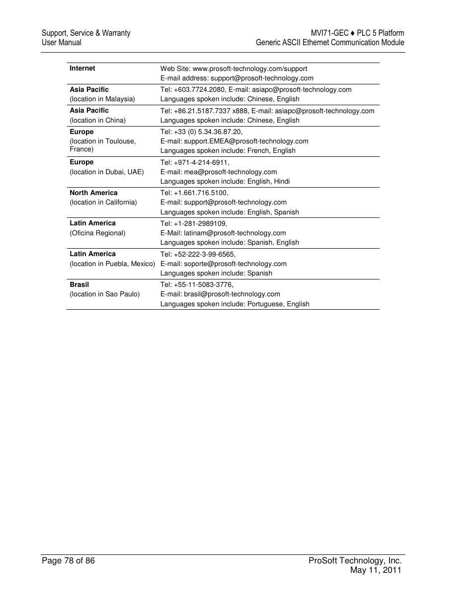 ProSoft Technology MVI71-GEC User Manual | Page 78 / 86