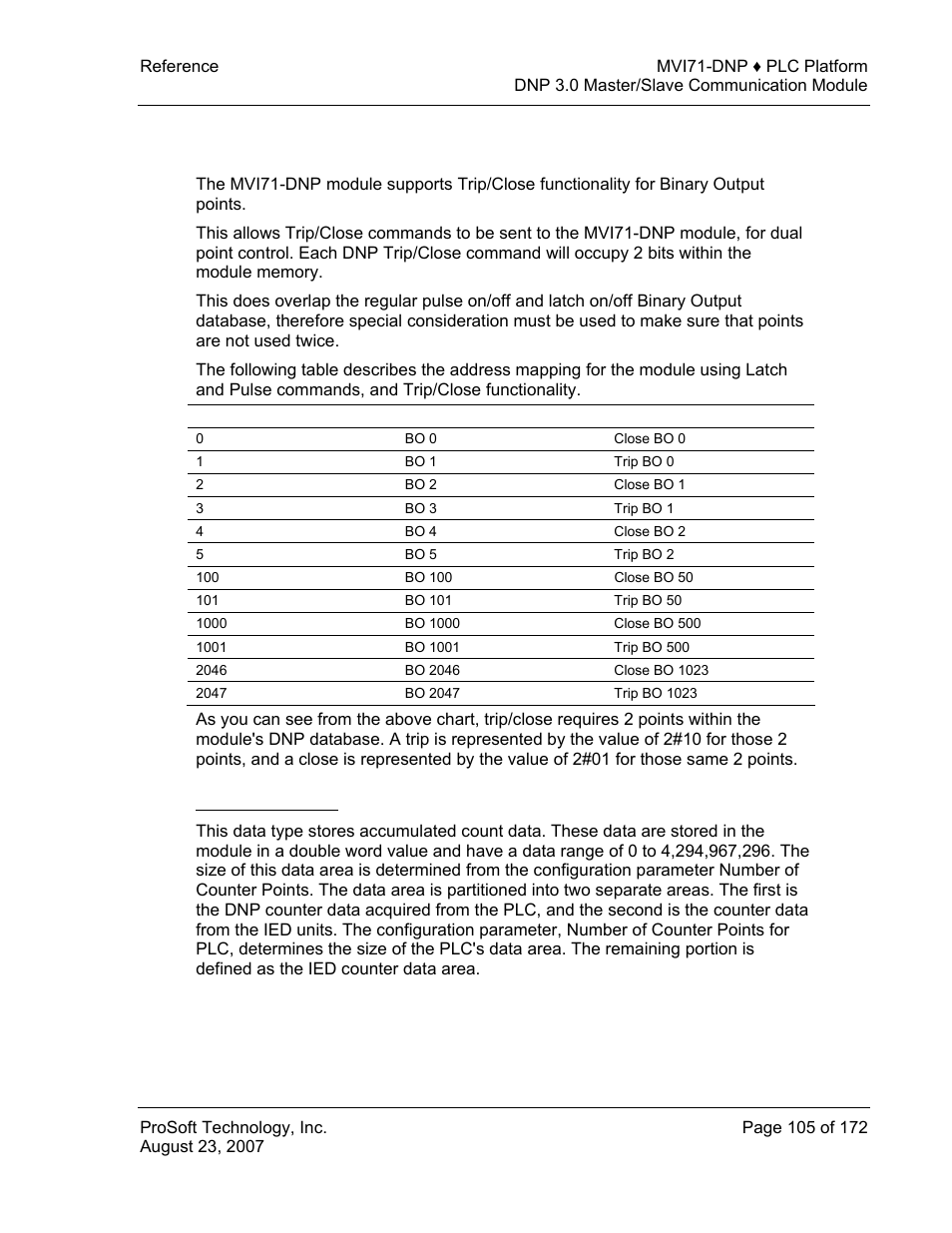 Trip/close, Dnp counter data | ProSoft Technology MVI71-DNP User Manual | Page 105 / 172