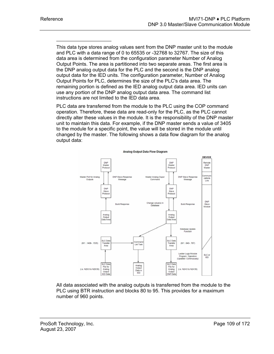 Dnp analog output data | ProSoft Technology MVI71-DNP User Manual | Page 109 / 172