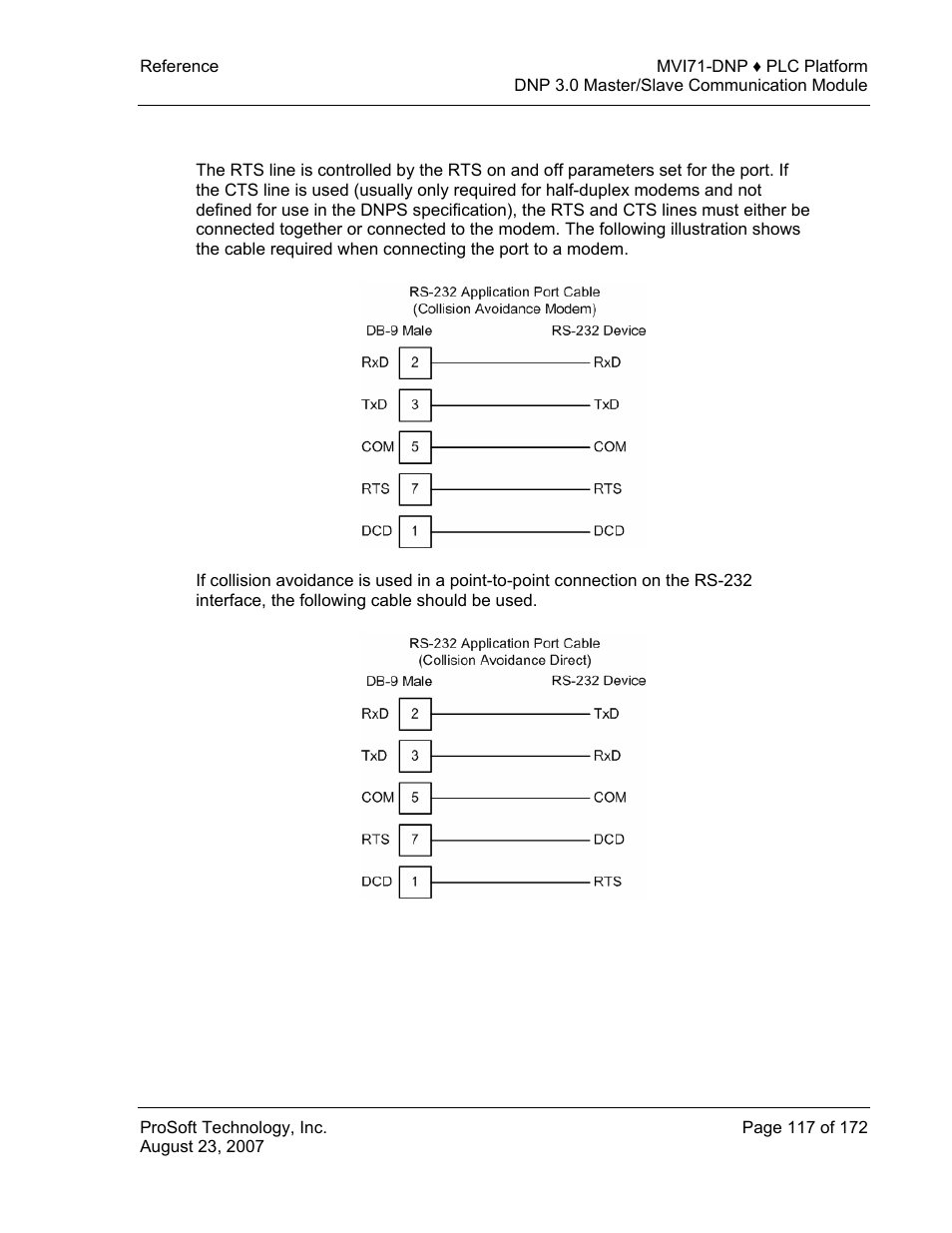 Collision avoidance (dnp modules only), Collision, Avoidance (dnp modules only) | ProSoft Technology MVI71-DNP User Manual | Page 117 / 172