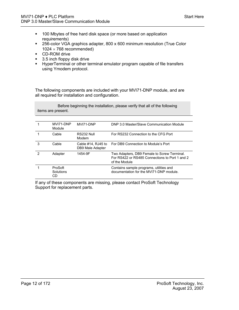 ProSoft Technology MVI71-DNP User Manual | Page 12 / 172