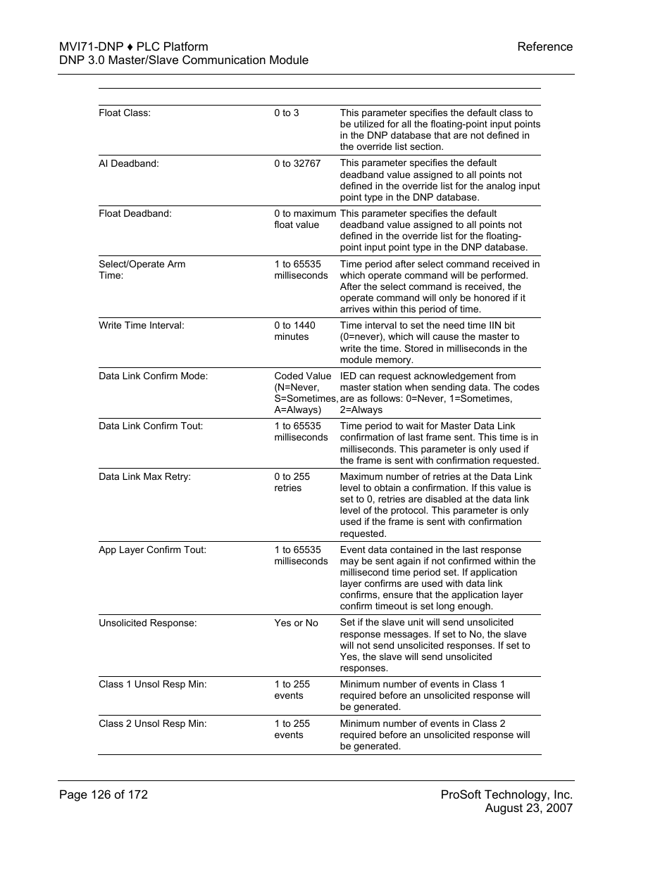 ProSoft Technology MVI71-DNP User Manual | Page 126 / 172