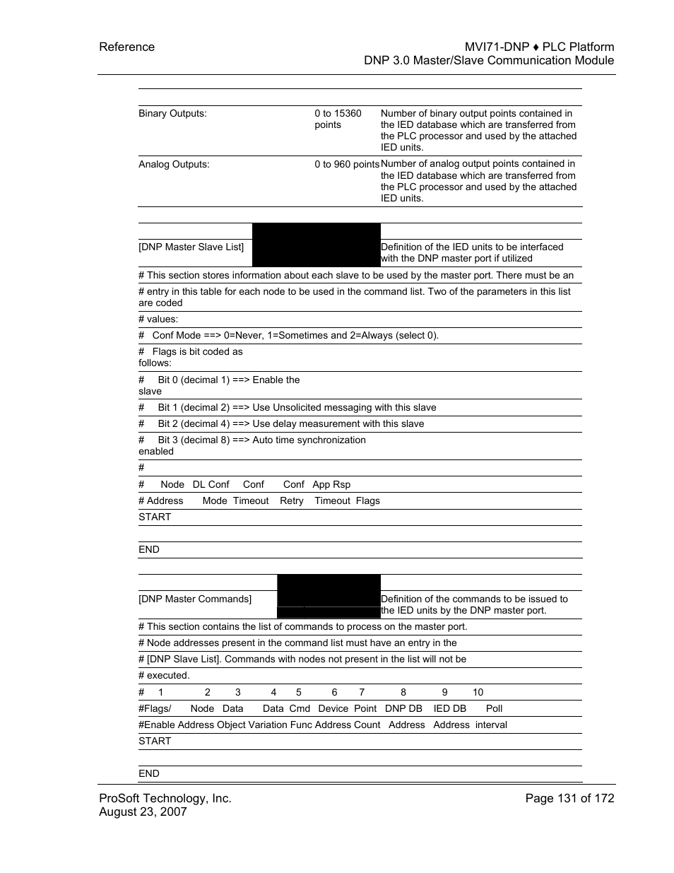 ProSoft Technology MVI71-DNP User Manual | Page 131 / 172