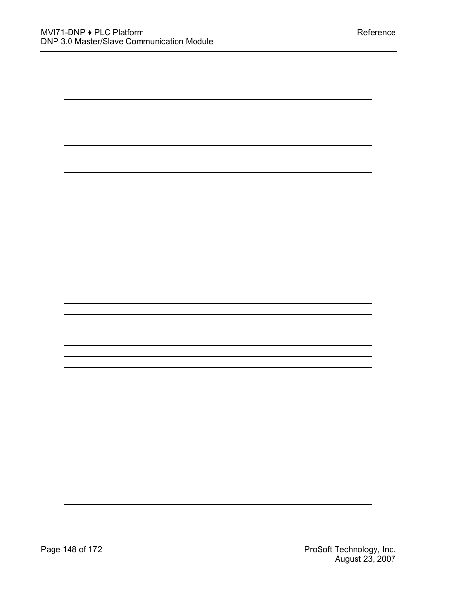 ProSoft Technology MVI71-DNP User Manual | Page 148 / 172
