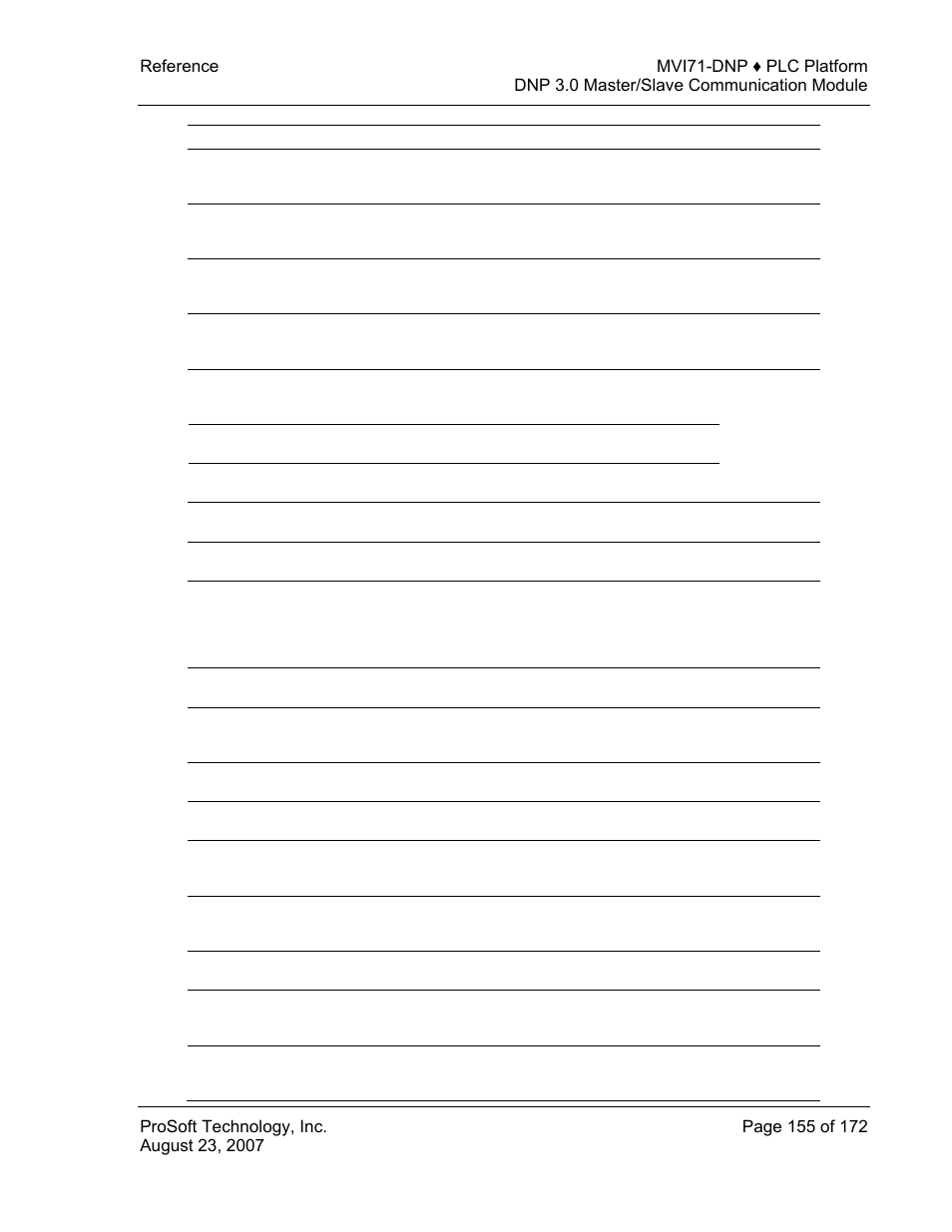 ProSoft Technology MVI71-DNP User Manual | Page 155 / 172