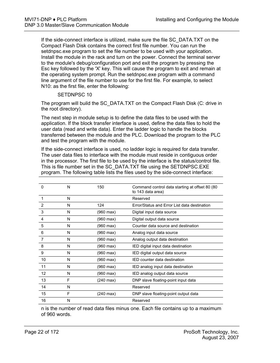 ProSoft Technology MVI71-DNP User Manual | Page 22 / 172