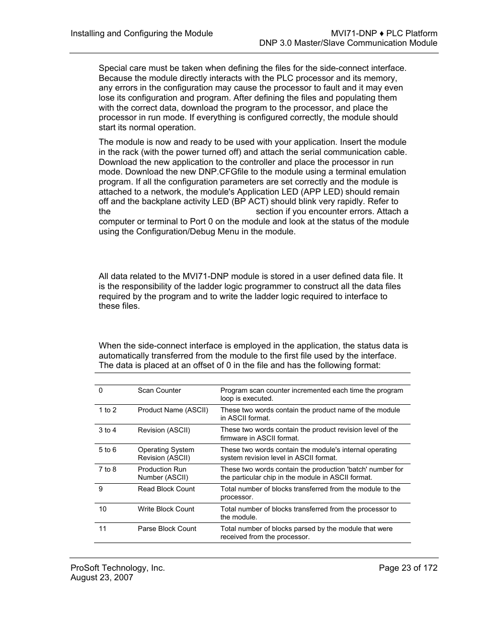 Module data, Status data, Module | Data | ProSoft Technology MVI71-DNP User Manual | Page 23 / 172