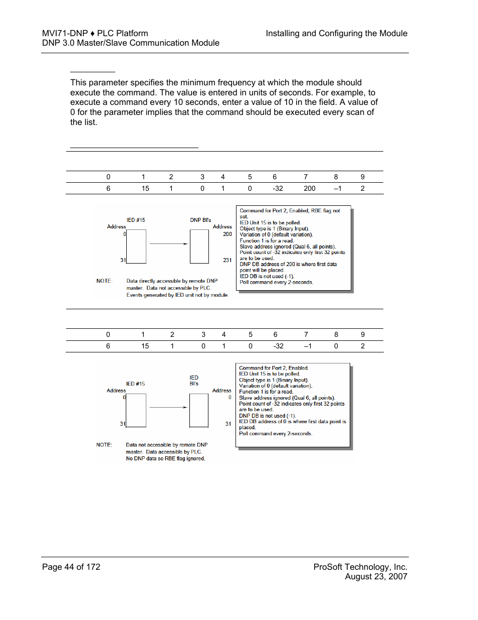 Poll interval, Binary input command examples | ProSoft Technology MVI71-DNP User Manual | Page 44 / 172