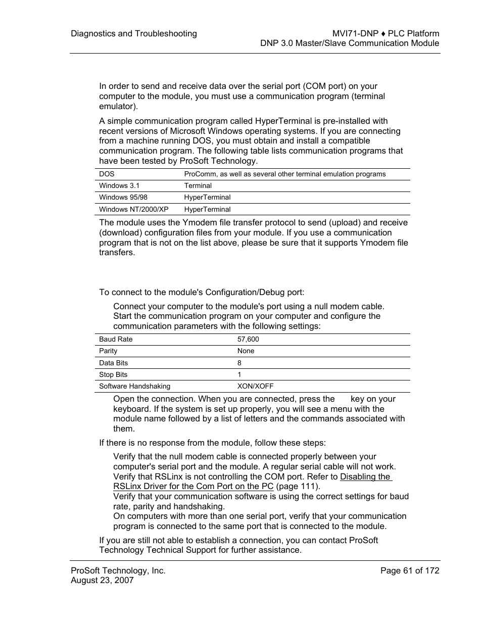 Required software, Using the configuration/debug port | ProSoft Technology MVI71-DNP User Manual | Page 61 / 172
