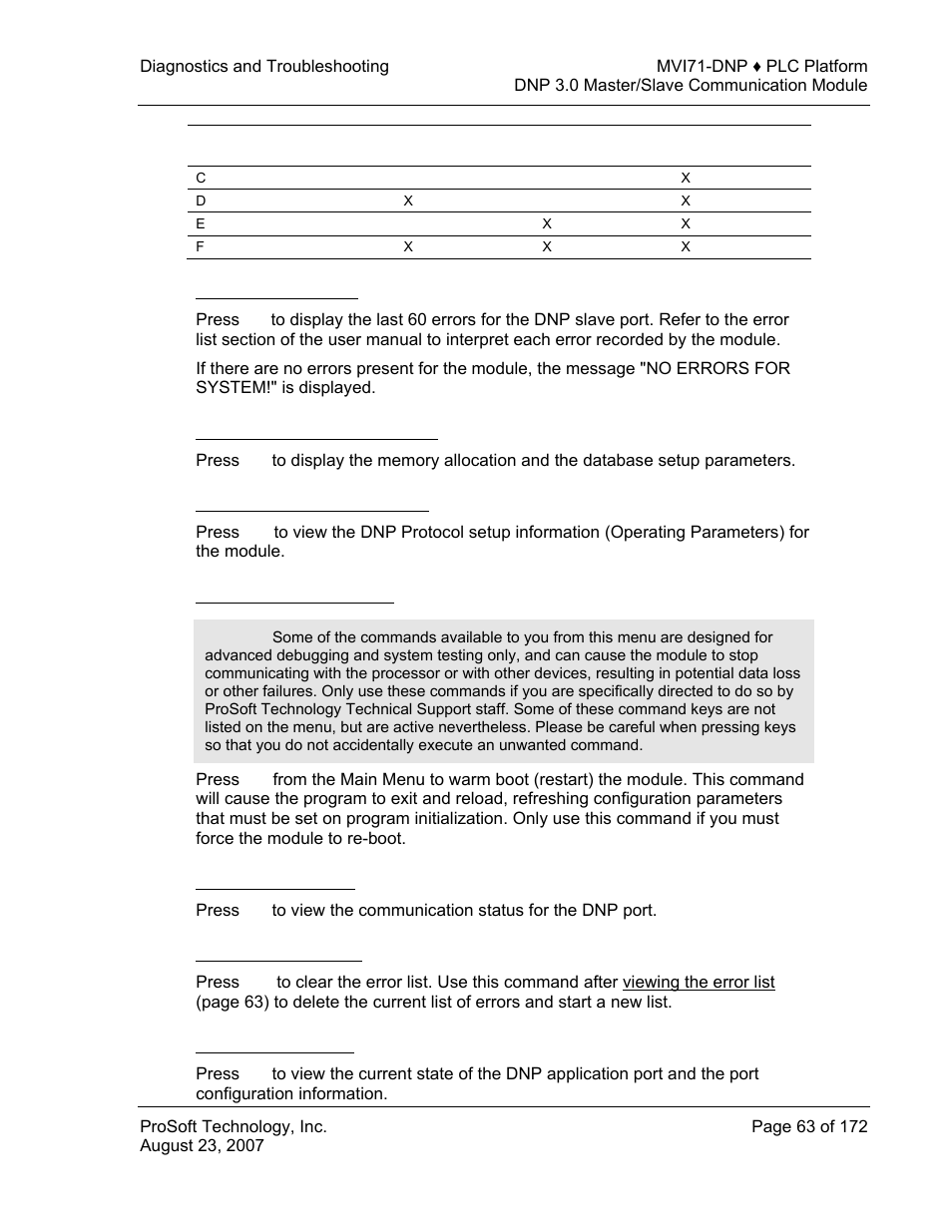 Viewing the error list, Viewing dnp set up & pointers, Viewing operating parameters | Warm booting the module, Viewing comm stats, Clearing the error list, Viewing com states | ProSoft Technology MVI71-DNP User Manual | Page 63 / 172