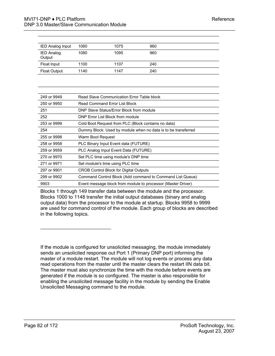 Module dnp protocol operation, Unsolicited messaging | ProSoft Technology MVI71-DNP User Manual | Page 82 / 172