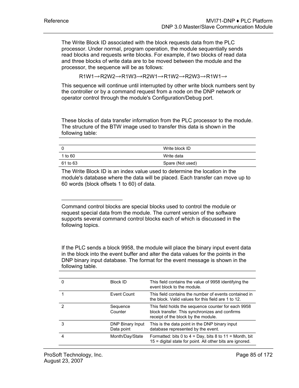 Write block, Command control blocks, Block 9958 or 258 – plc binary input event | ProSoft Technology MVI71-DNP User Manual | Page 85 / 172
