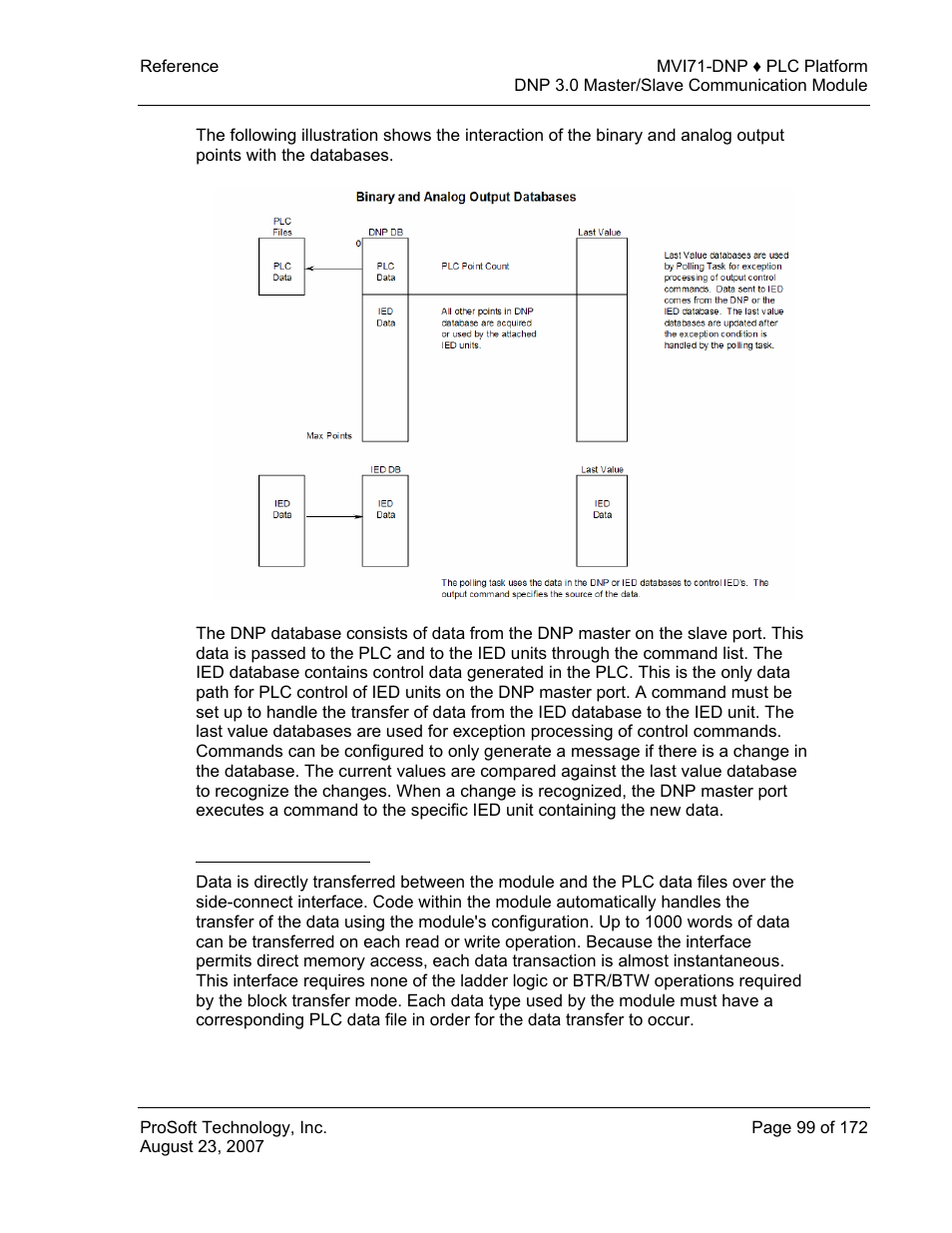 Side connect interface | ProSoft Technology MVI71-DNP User Manual | Page 99 / 172