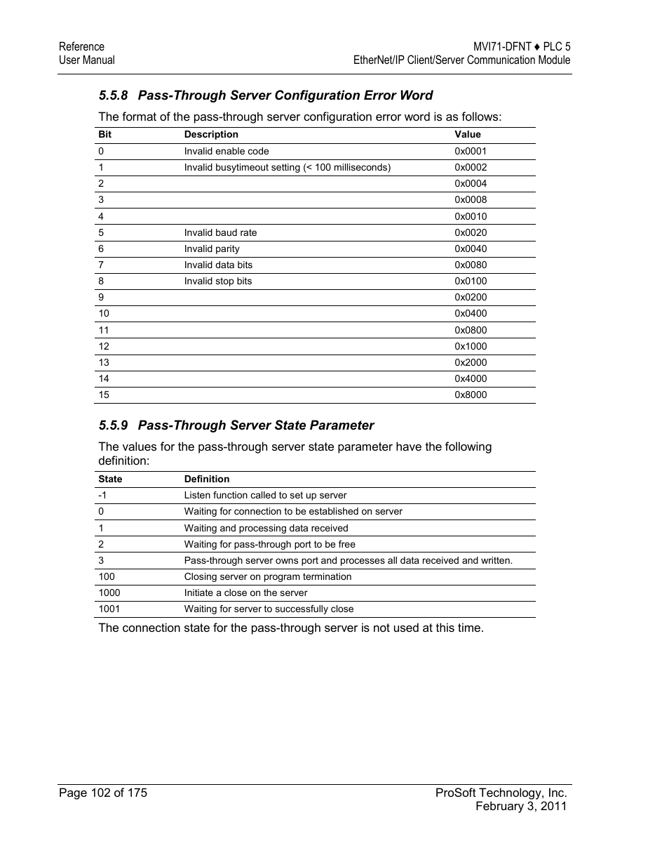 ProSoft Technology MVI71-DFNT User Manual | Page 102 / 175