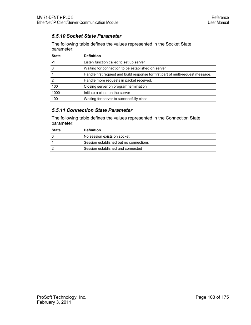 ProSoft Technology MVI71-DFNT User Manual | Page 103 / 175
