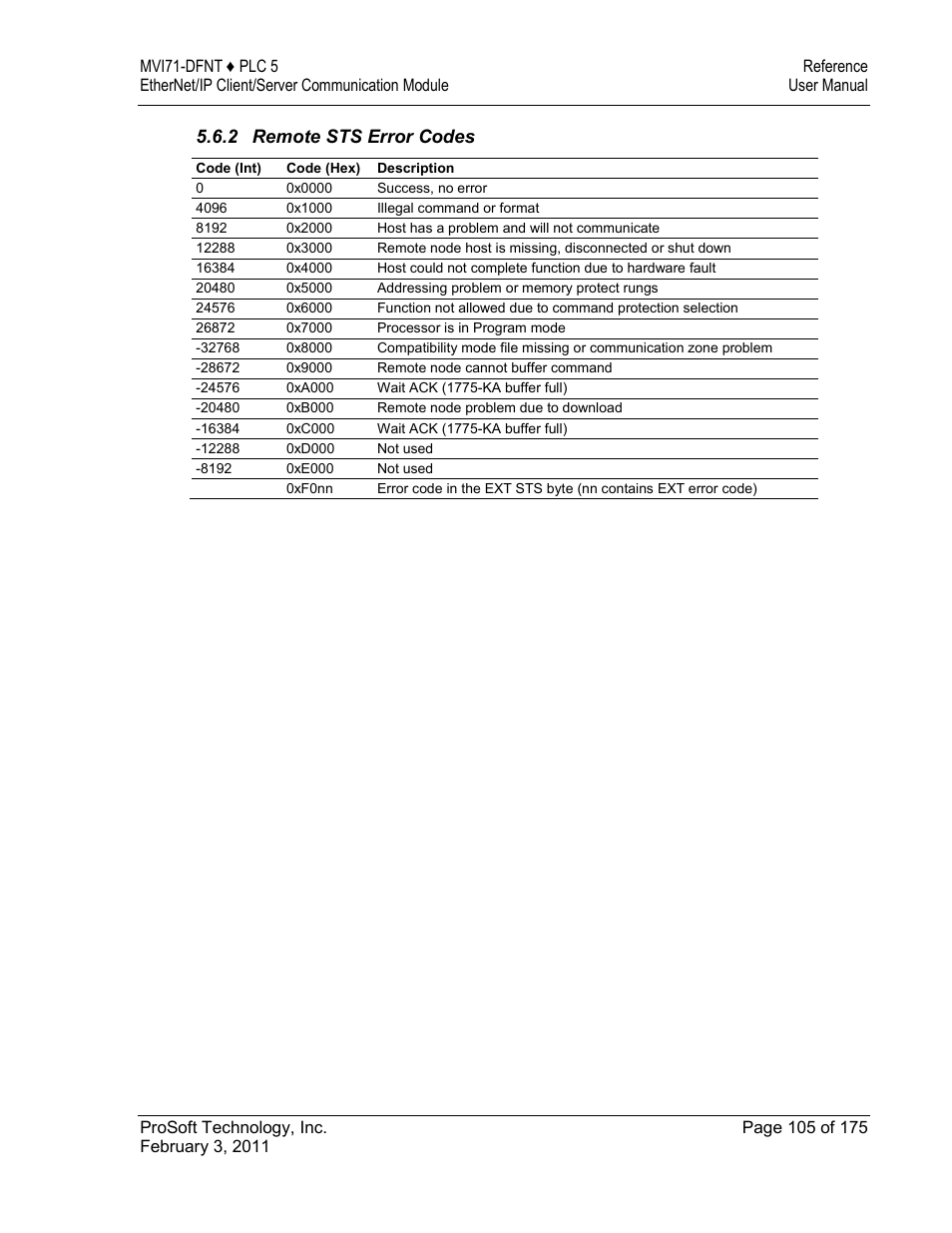 2 remote sts error codes | ProSoft Technology MVI71-DFNT User Manual | Page 105 / 175