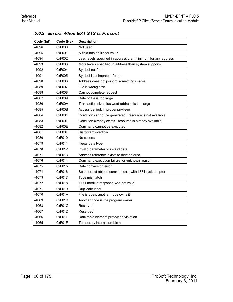 3 errors when ext sts is present | ProSoft Technology MVI71-DFNT User Manual | Page 106 / 175