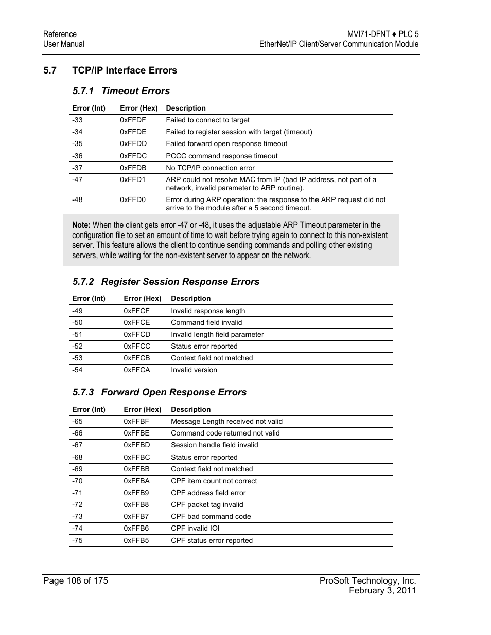 Tcp/ip interface errors, 7 tcp/ip interface errors 5.7.1 timeout errors, 2 register session response errors | 3 forward open response errors | ProSoft Technology MVI71-DFNT User Manual | Page 108 / 175