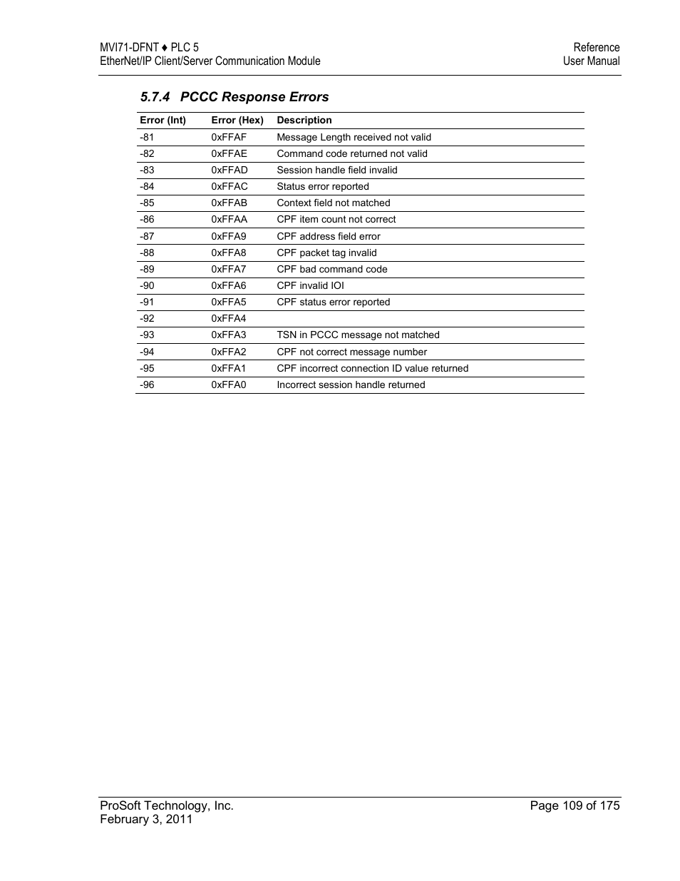4 pccc response errors | ProSoft Technology MVI71-DFNT User Manual | Page 109 / 175