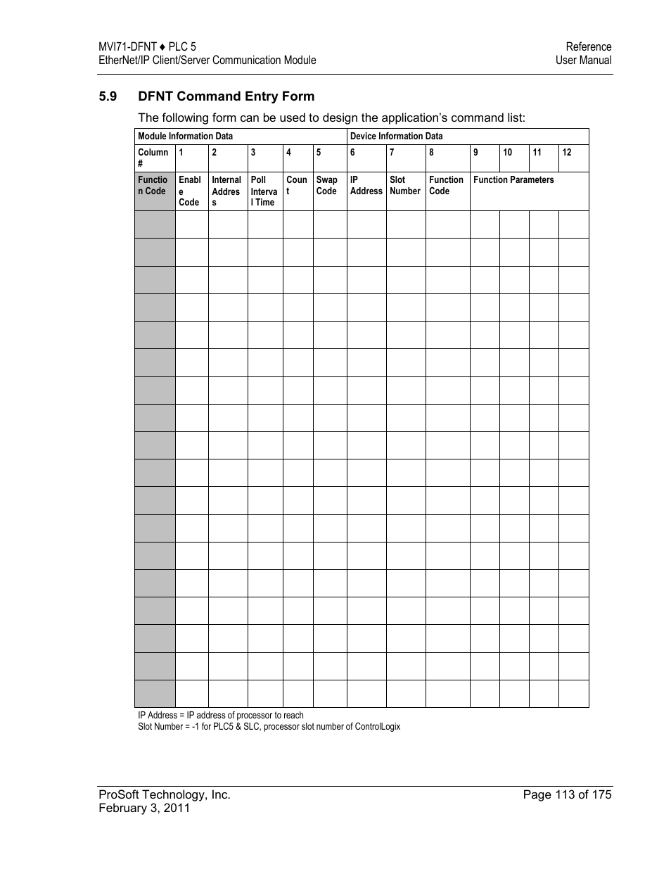 Dfnt command entry form, 9 dfnt command entry form | ProSoft Technology MVI71-DFNT User Manual | Page 113 / 175