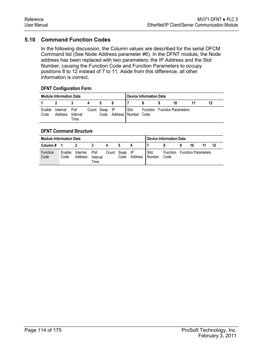 Command function codes | ProSoft Technology MVI71-DFNT User Manual | Page 114 / 175