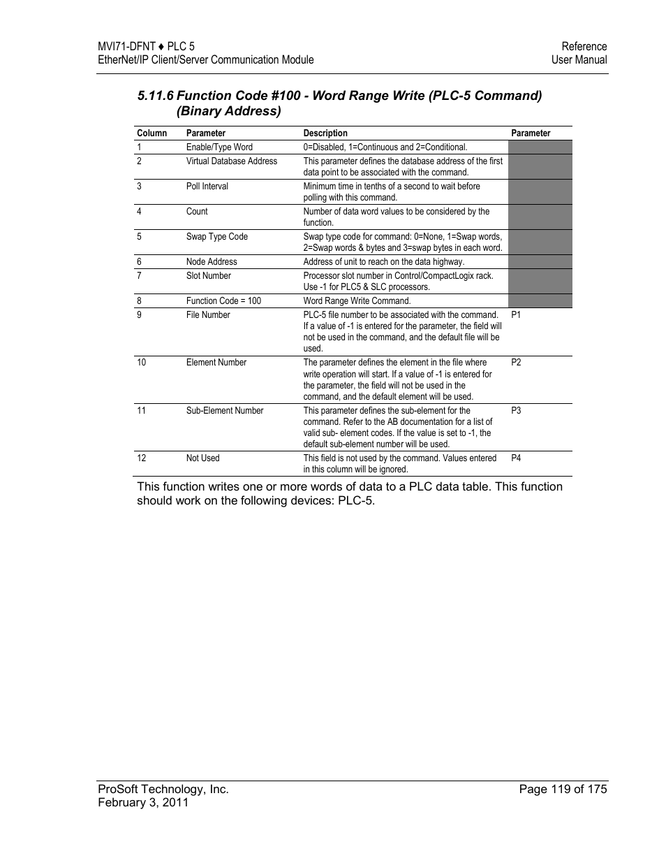 ProSoft Technology MVI71-DFNT User Manual | Page 119 / 175