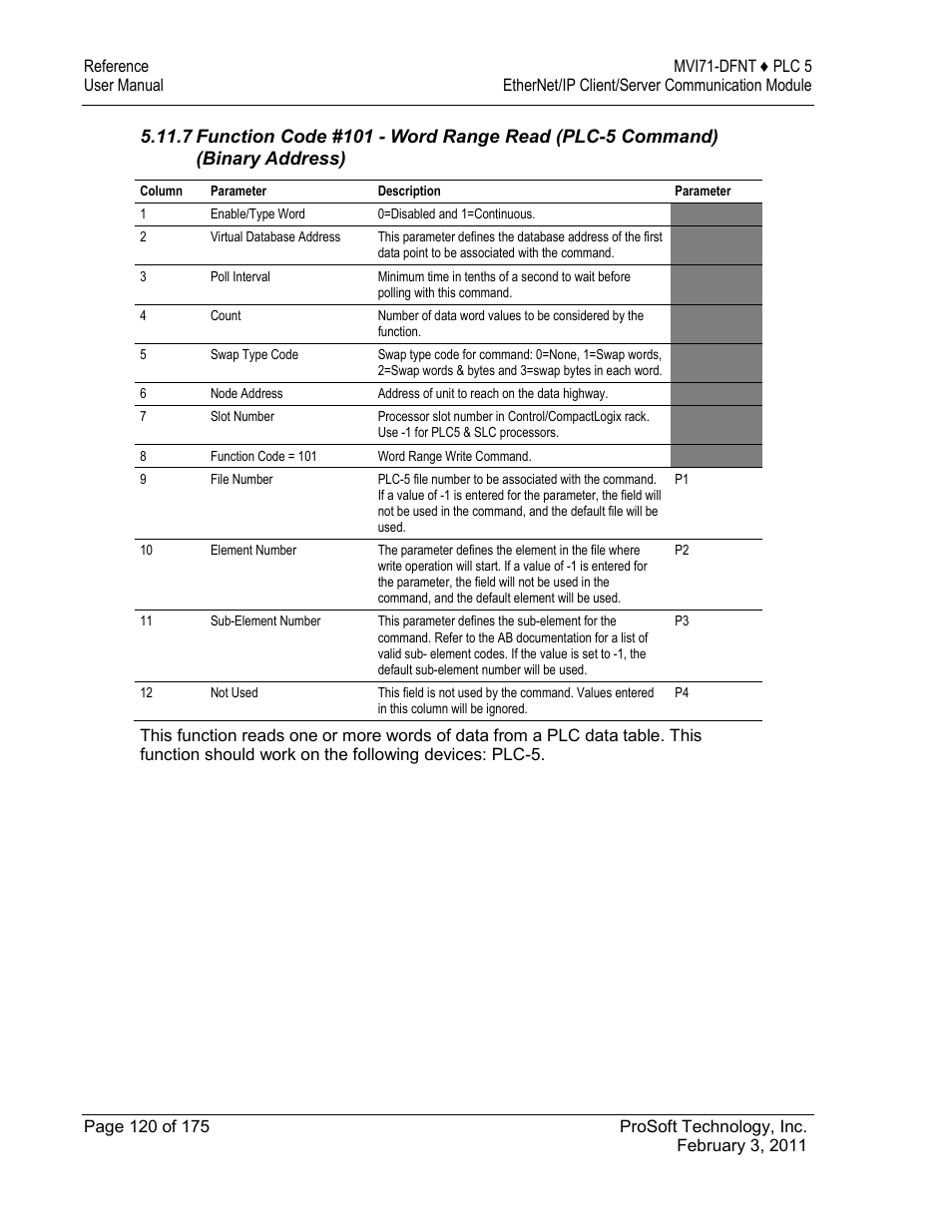 ProSoft Technology MVI71-DFNT User Manual | Page 120 / 175