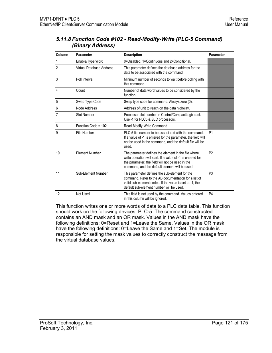 ProSoft Technology MVI71-DFNT User Manual | Page 121 / 175