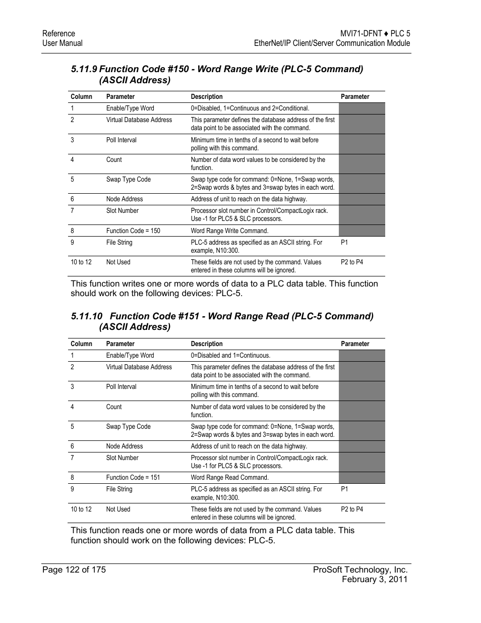 ProSoft Technology MVI71-DFNT User Manual | Page 122 / 175