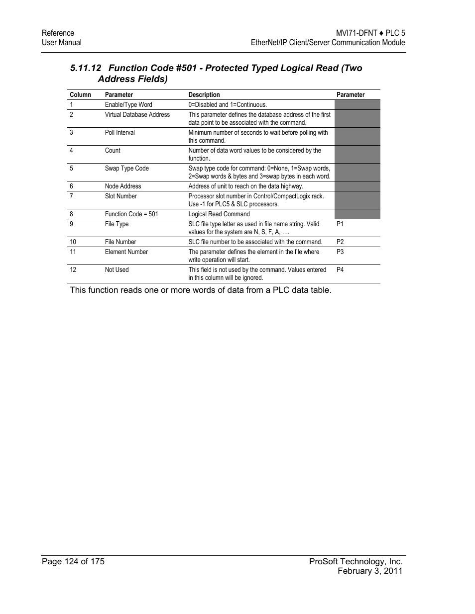 ProSoft Technology MVI71-DFNT User Manual | Page 124 / 175