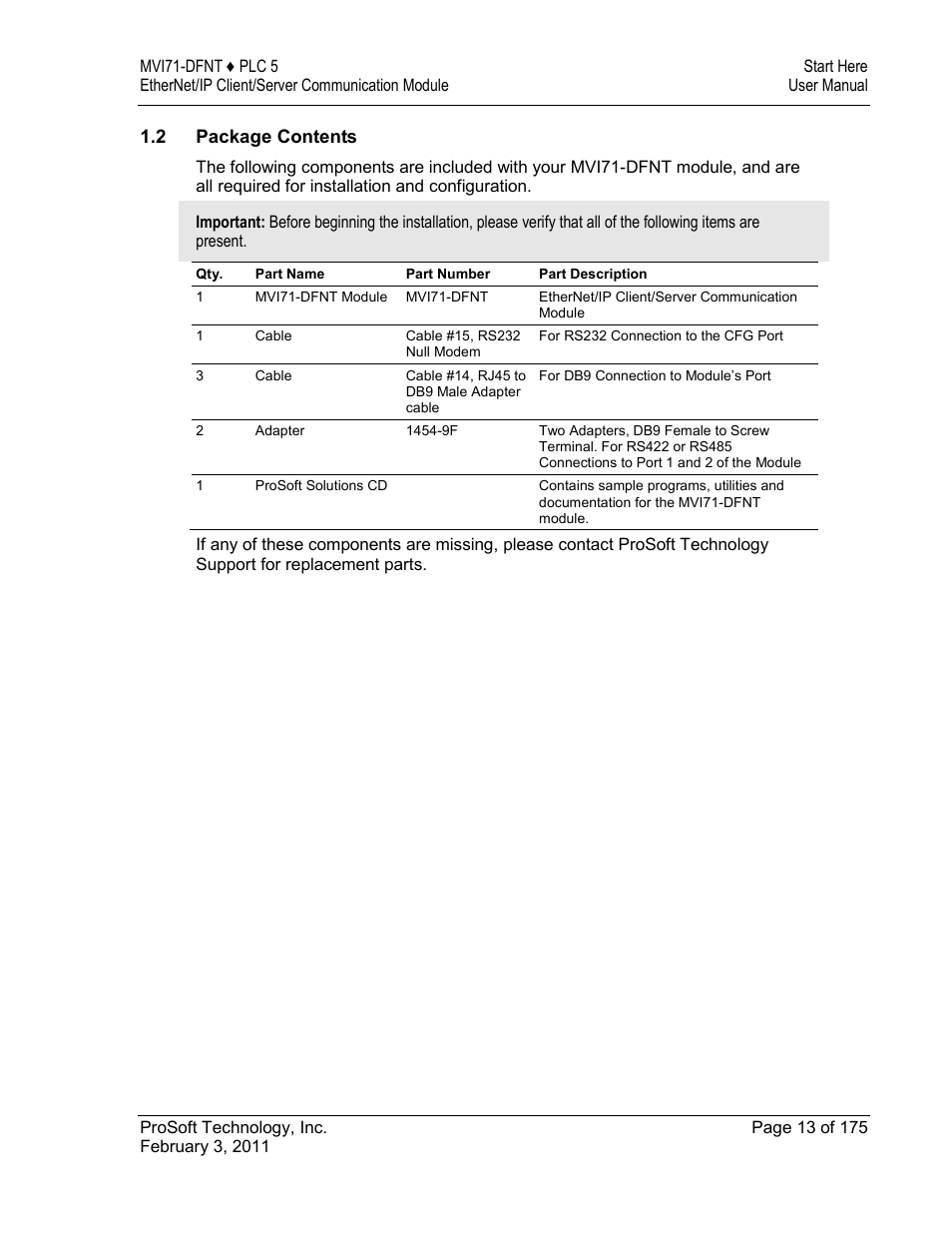 Package contents | ProSoft Technology MVI71-DFNT User Manual | Page 13 / 175